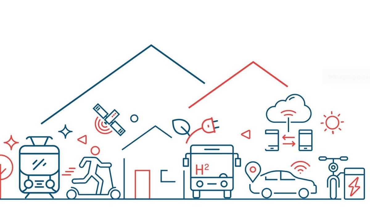 Grafica Piano Mobilità Provinciale 2030